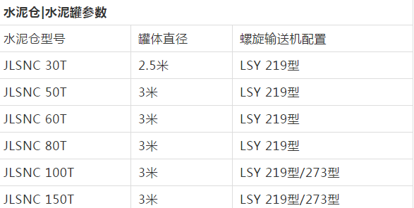 水泥倉參數.png